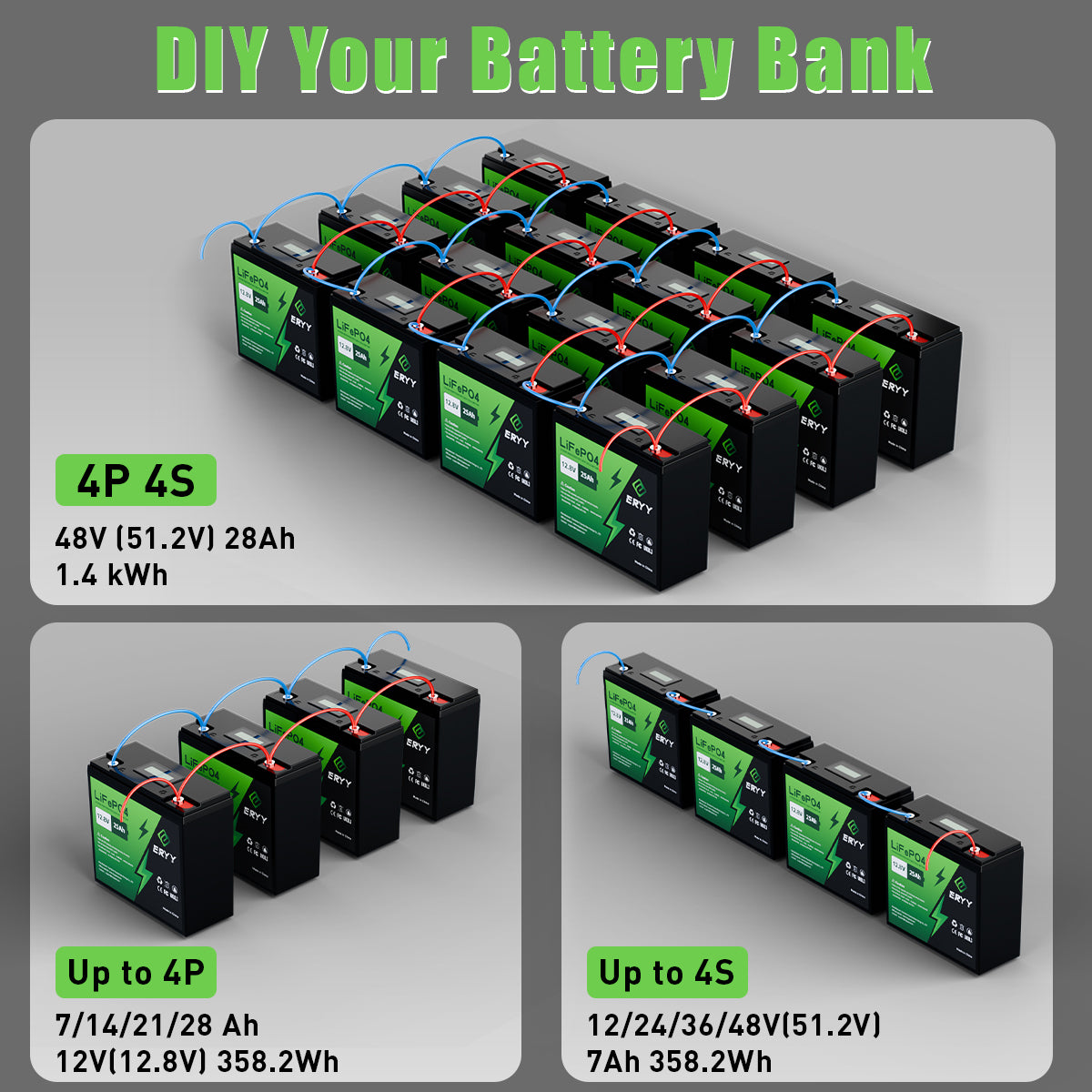 ERYY 12V  7AH LiFePO4 Battery