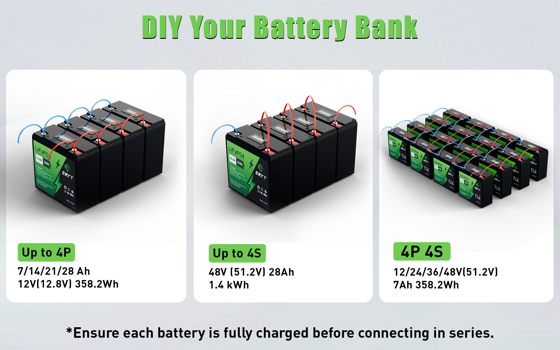 ERYY 12V  7AH LiFePO4 Battery