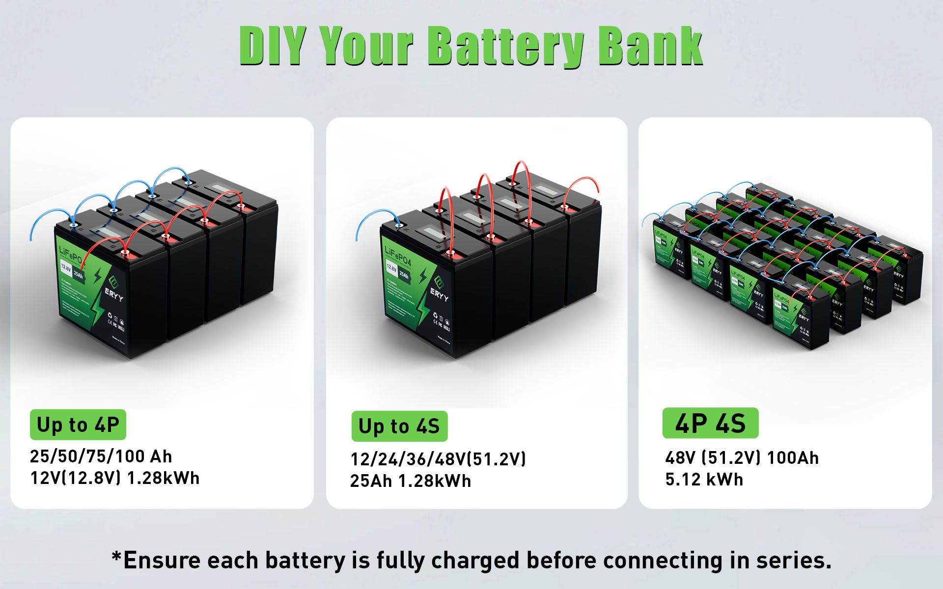 ERYY 12V 25AH LiFePO4 Battery